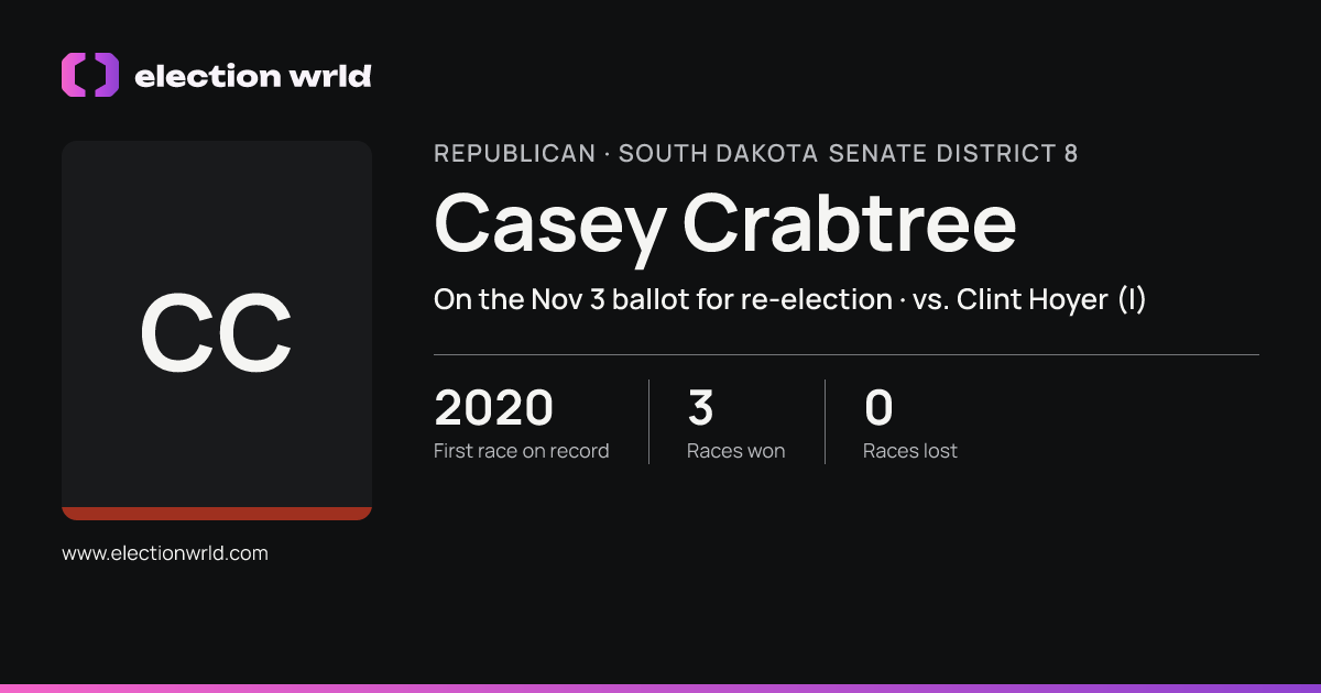 Profile card for Casey Crabtree