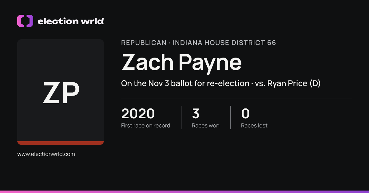 Profile card for Zach Payne