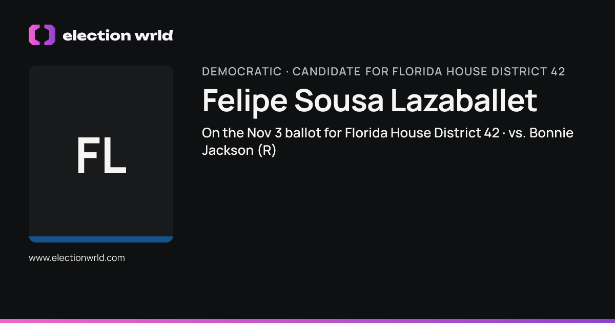 Profile card for Felipe Sousa Lazaballet
