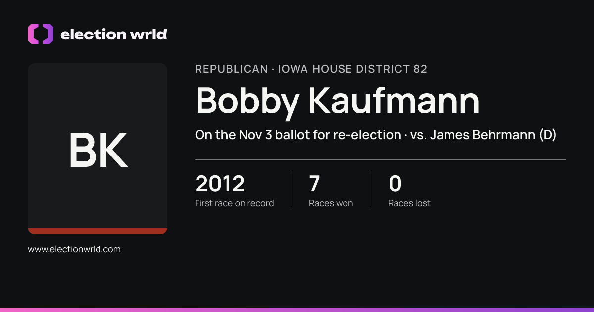 Profile card for Bobby Kaufmann