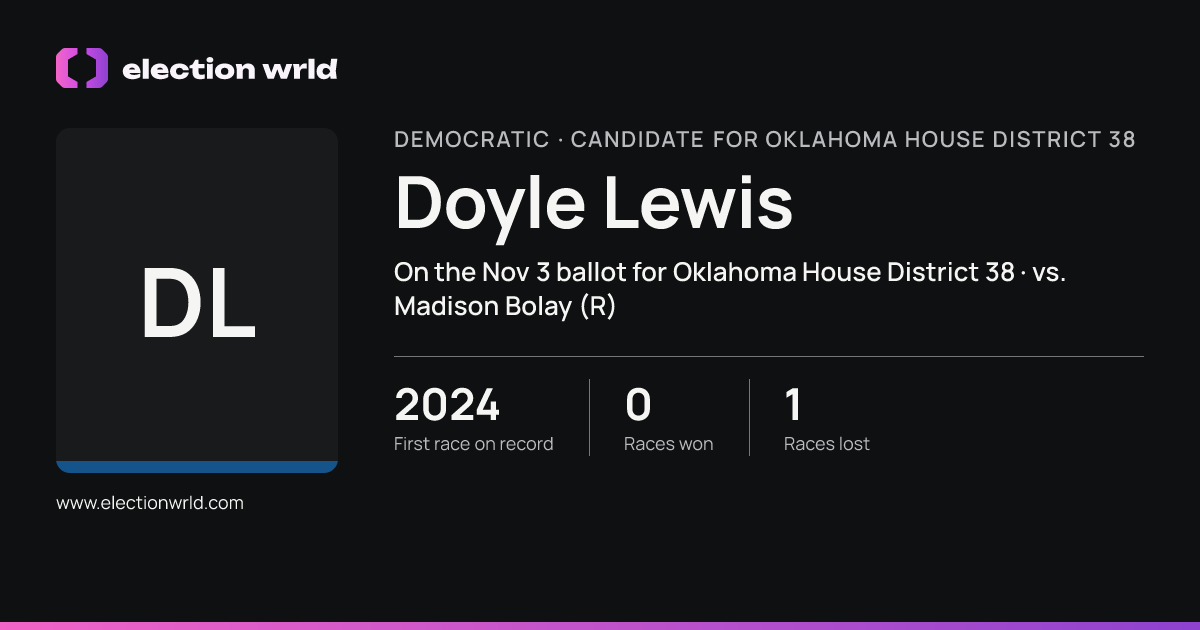 Profile card for Doyle Lewis