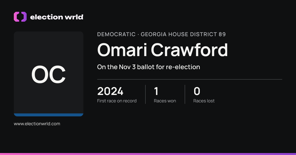 Profile card for Omari Crawford