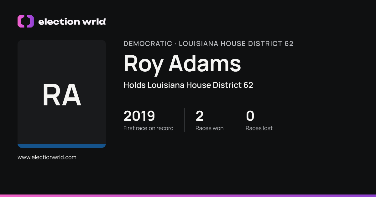 Profile card for Roy Adams