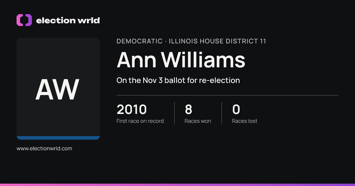 Profile card for Ann Williams