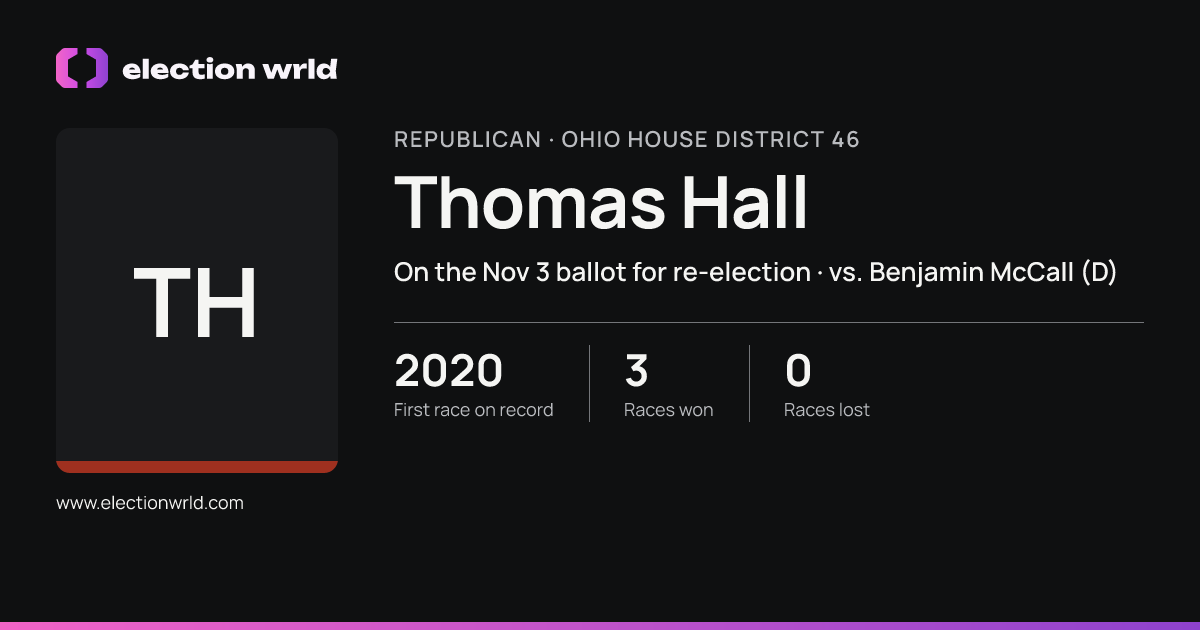 Profile card for Thomas Hall