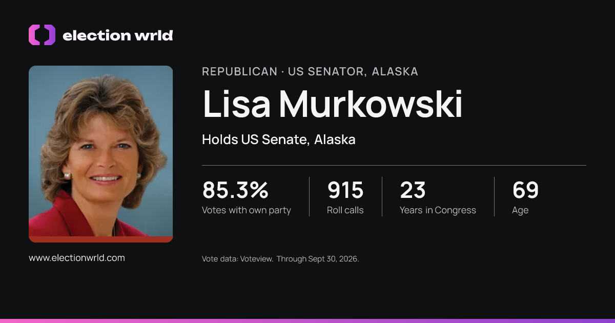 Profile card for Lisa Murkowski