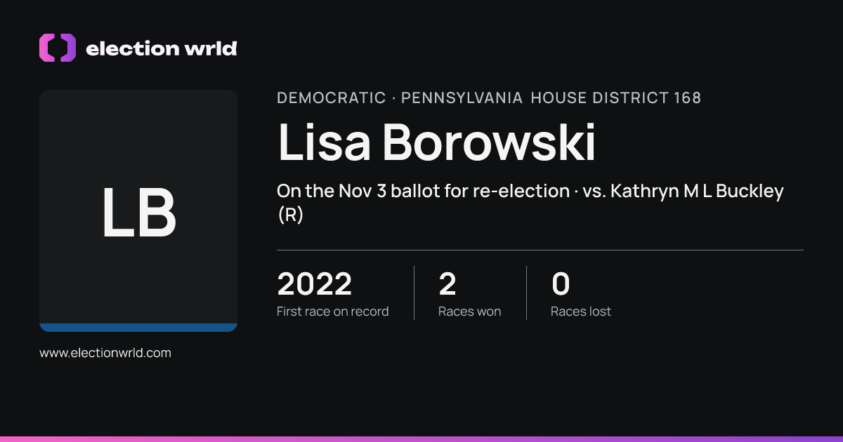 Profile card for Lisa Borowski