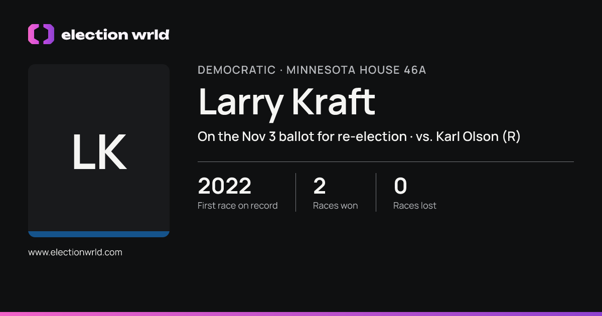 Profile card for Larry Kraft