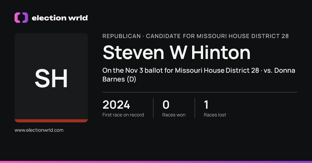 Profile card for Steven W Hinton
