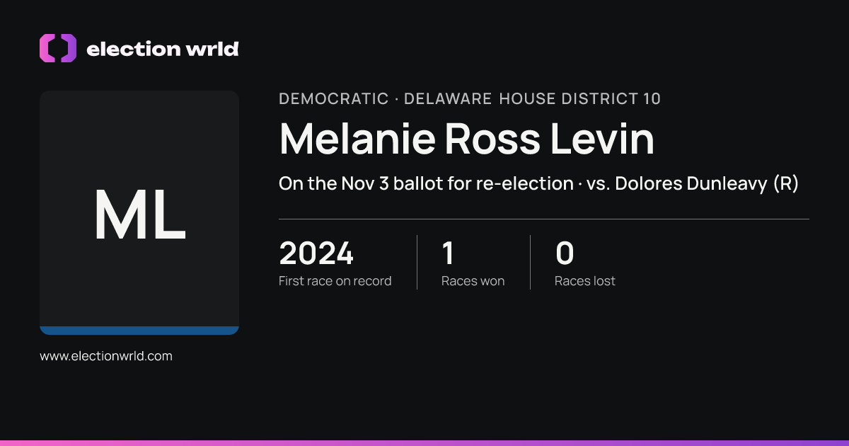 Profile card for Melanie Ross Levin