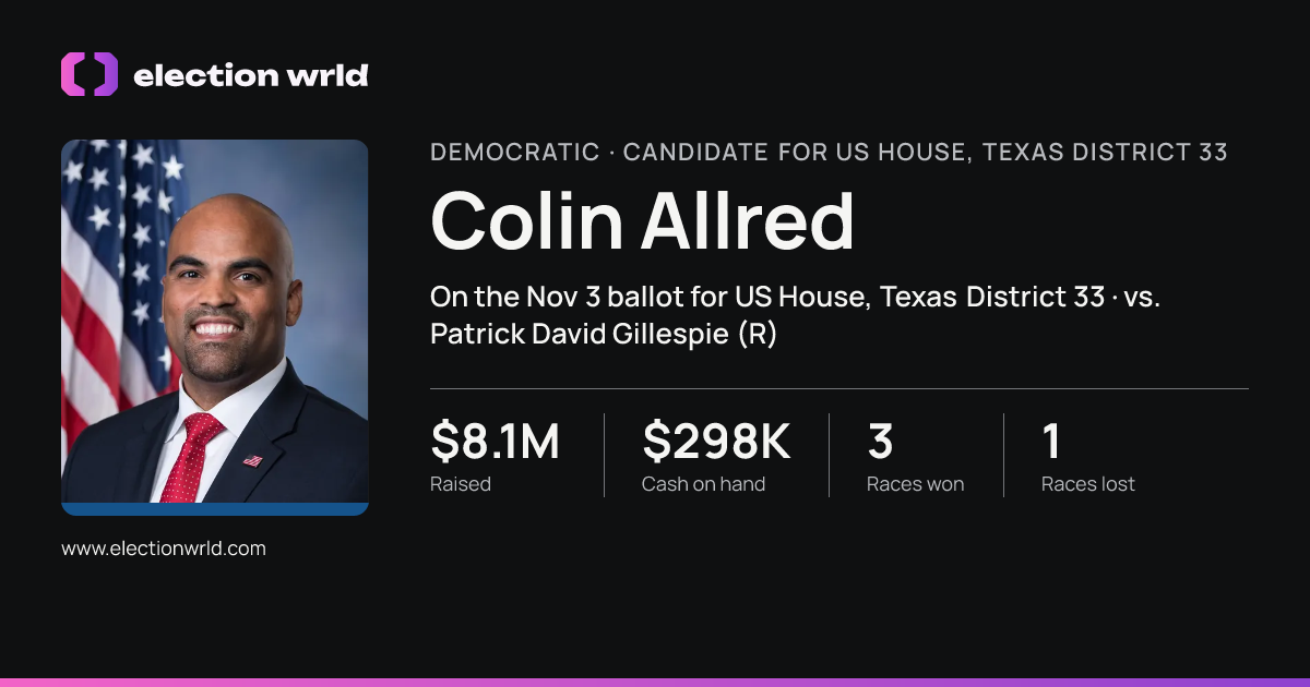 Profile card for Colin Allred
