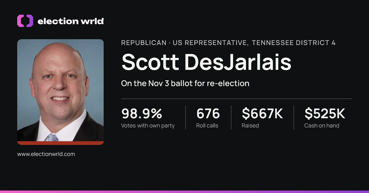 Profile card for Scott DesJarlais