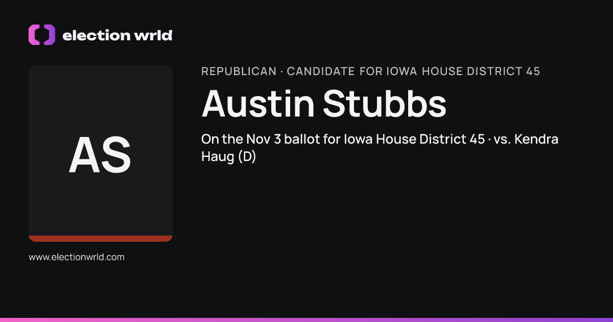 Profile card for Austin Stubbs