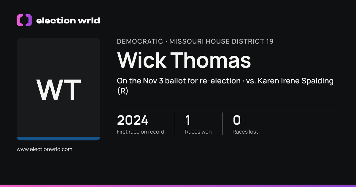 Profile card for Wick Thomas