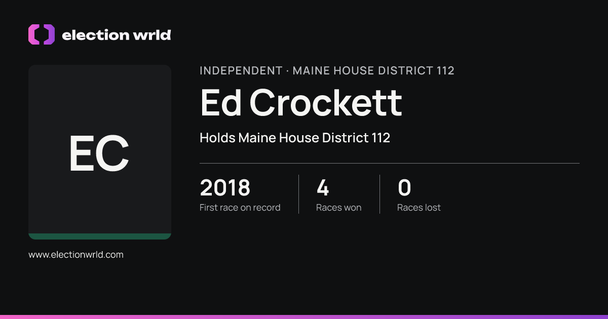 Profile card for Ed Crockett