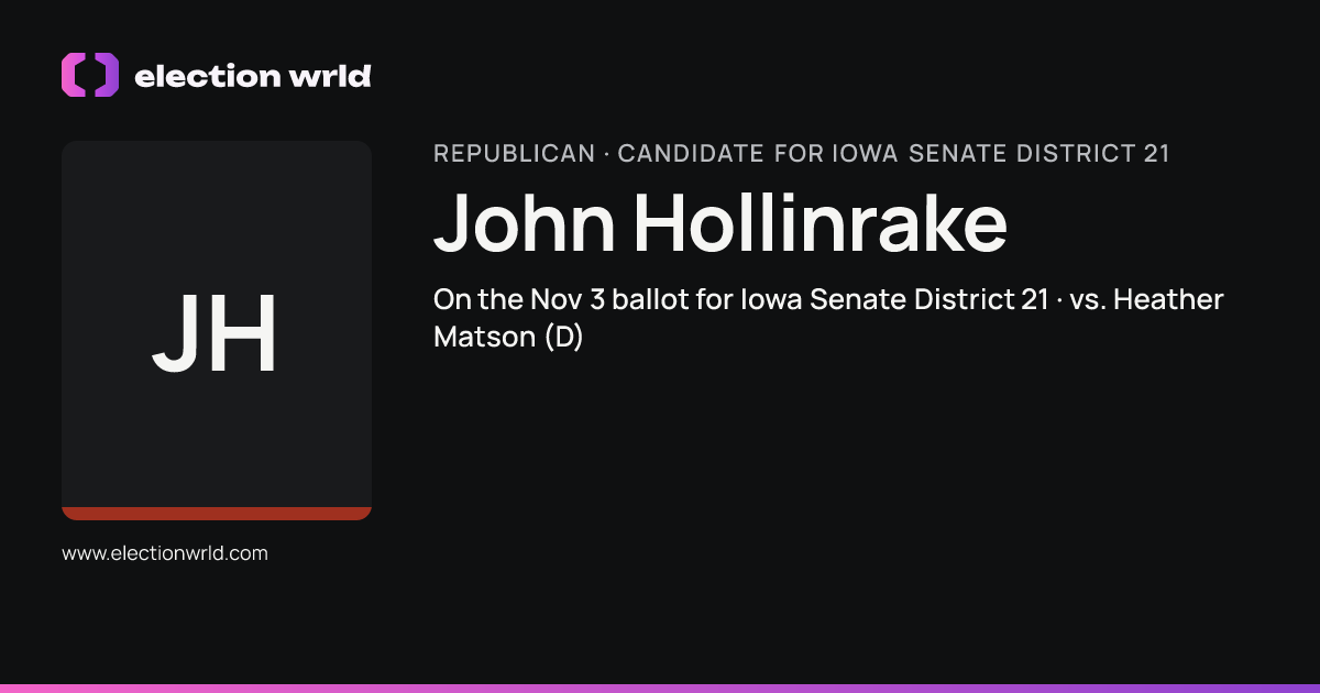 Profile card for John Hollinrake