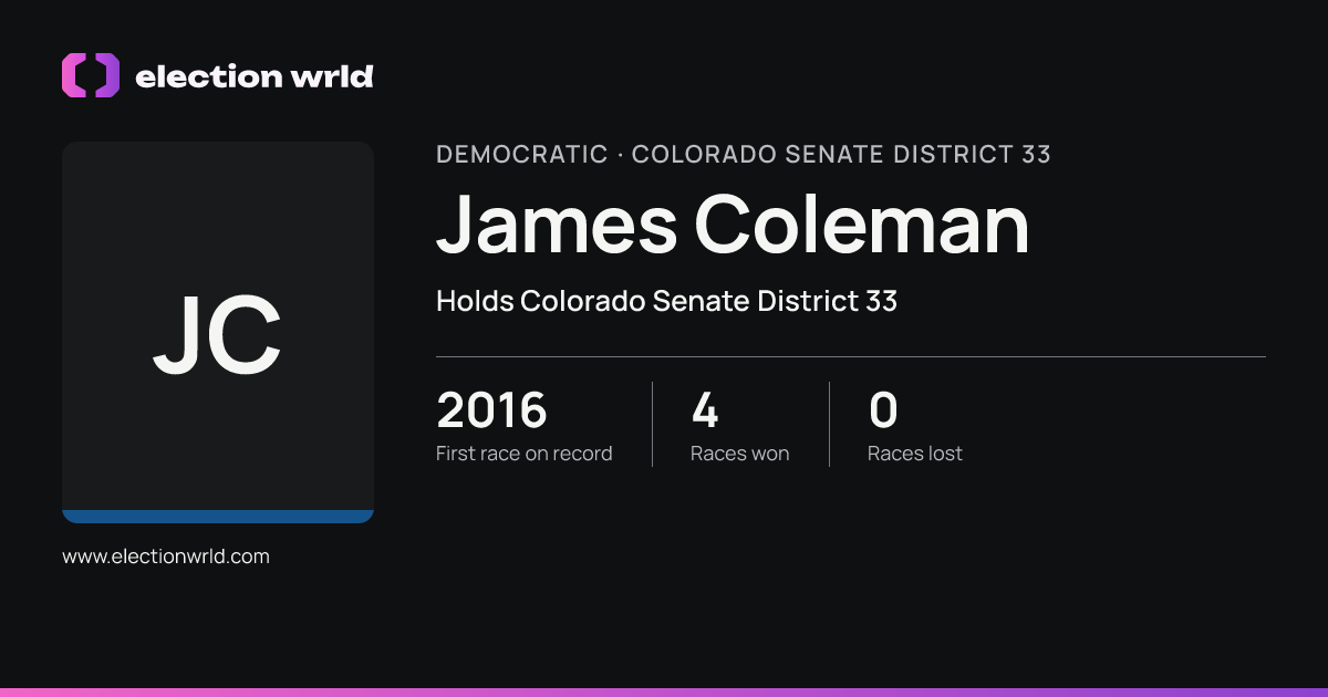 Profile card for James Coleman