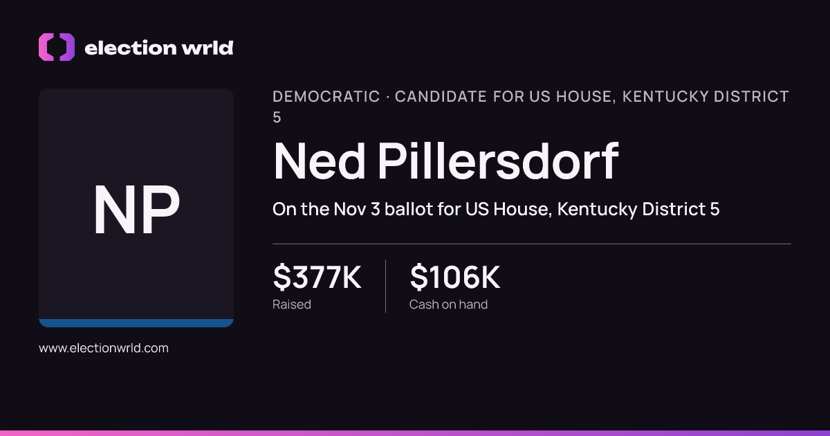 Profile card for Ned Pillersdorf