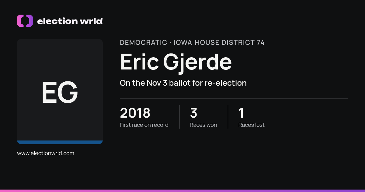 Profile card for Eric Gjerde