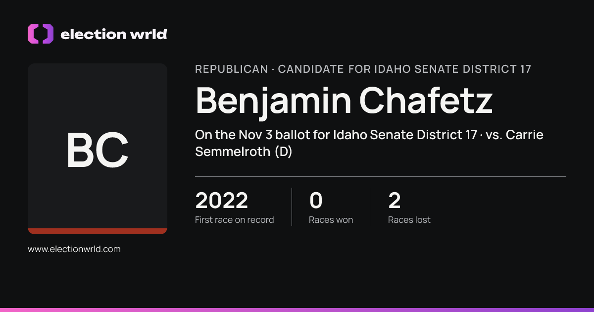 Profile card for Benjamin Chafetz