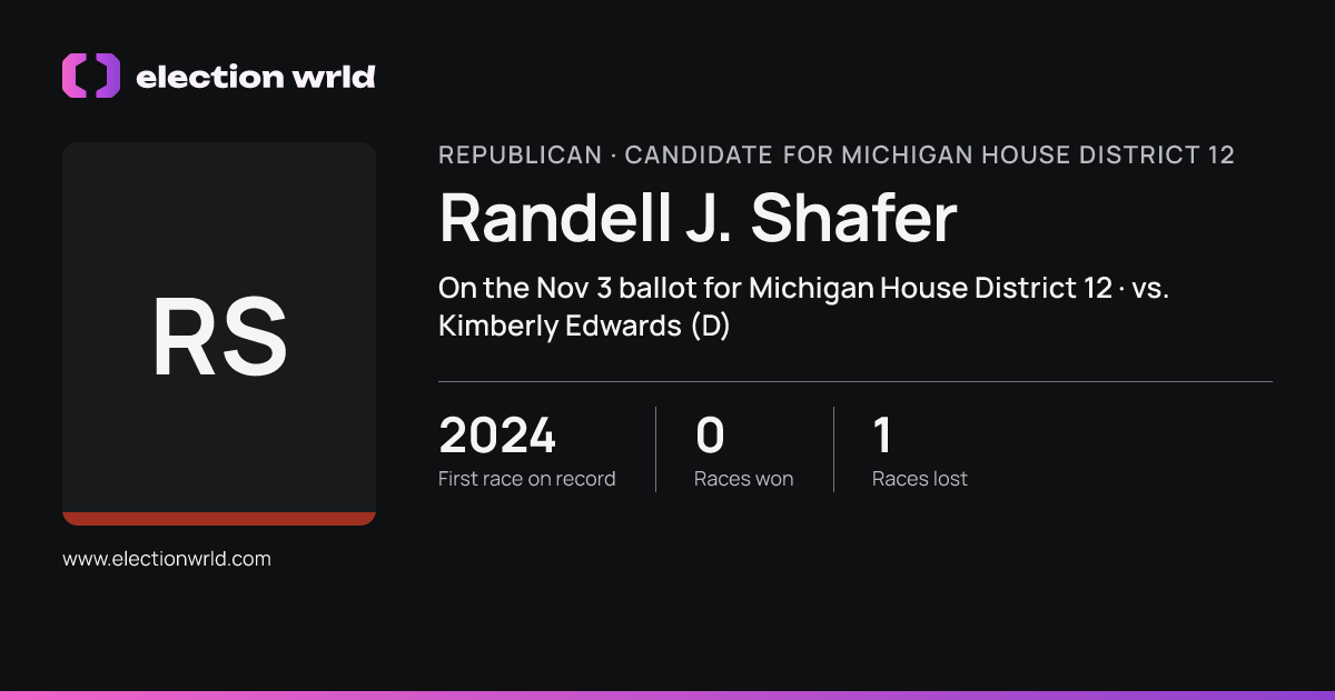 Profile card for Randell J. Shafer