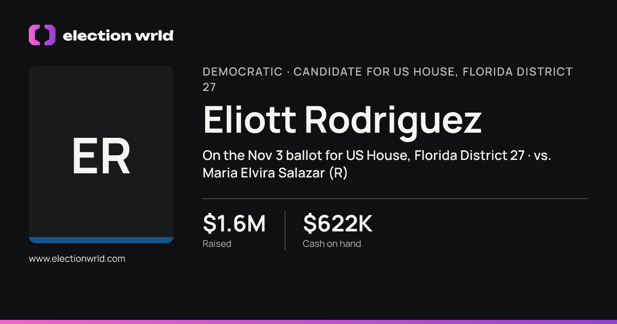 Profile card for Eliott Rodriguez