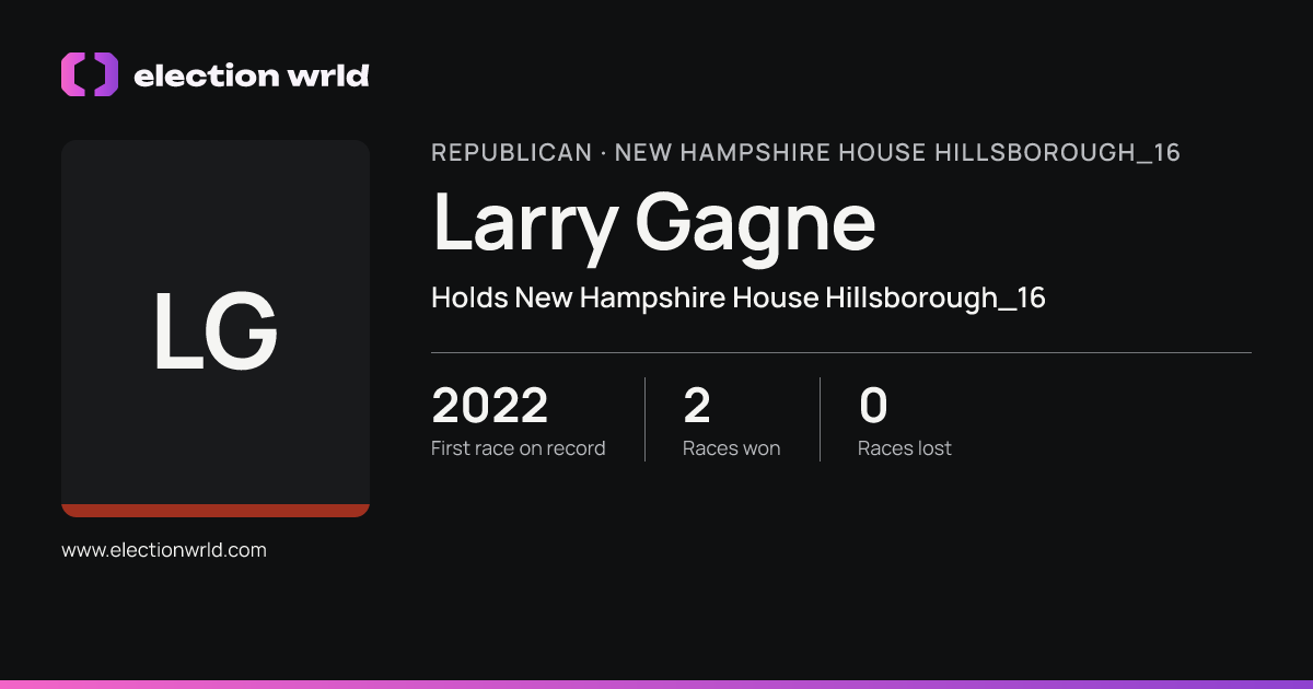 Profile card for Larry Gagne