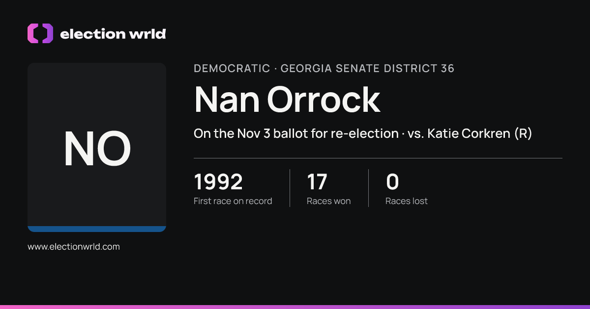 Profile card for Nan Orrock