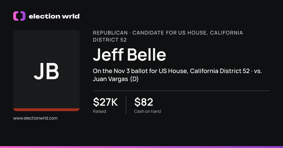Profile card for Jeff Belle