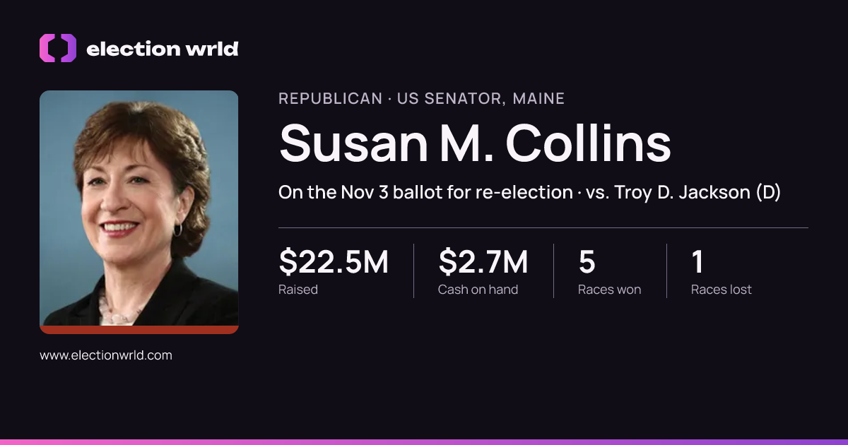 Profile card for Susan M. Collins