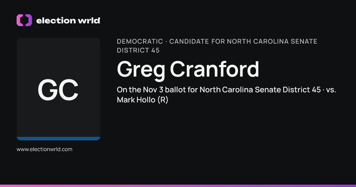 Profile card for Greg Cranford