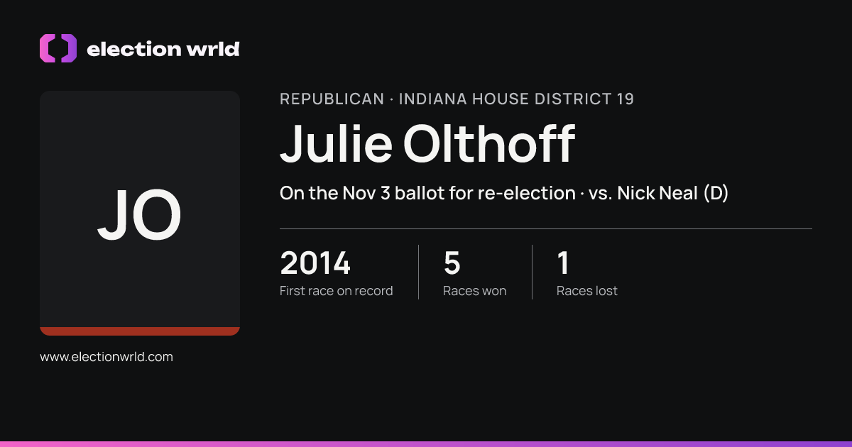 Profile card for Julie Olthoff