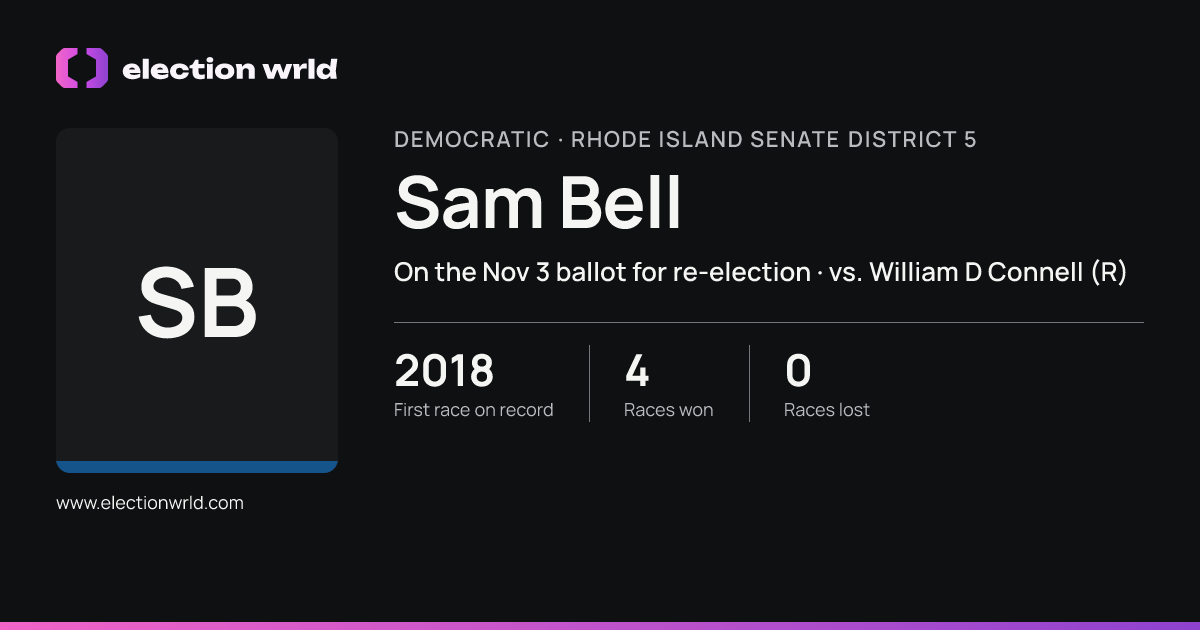 Profile card for Sam Bell