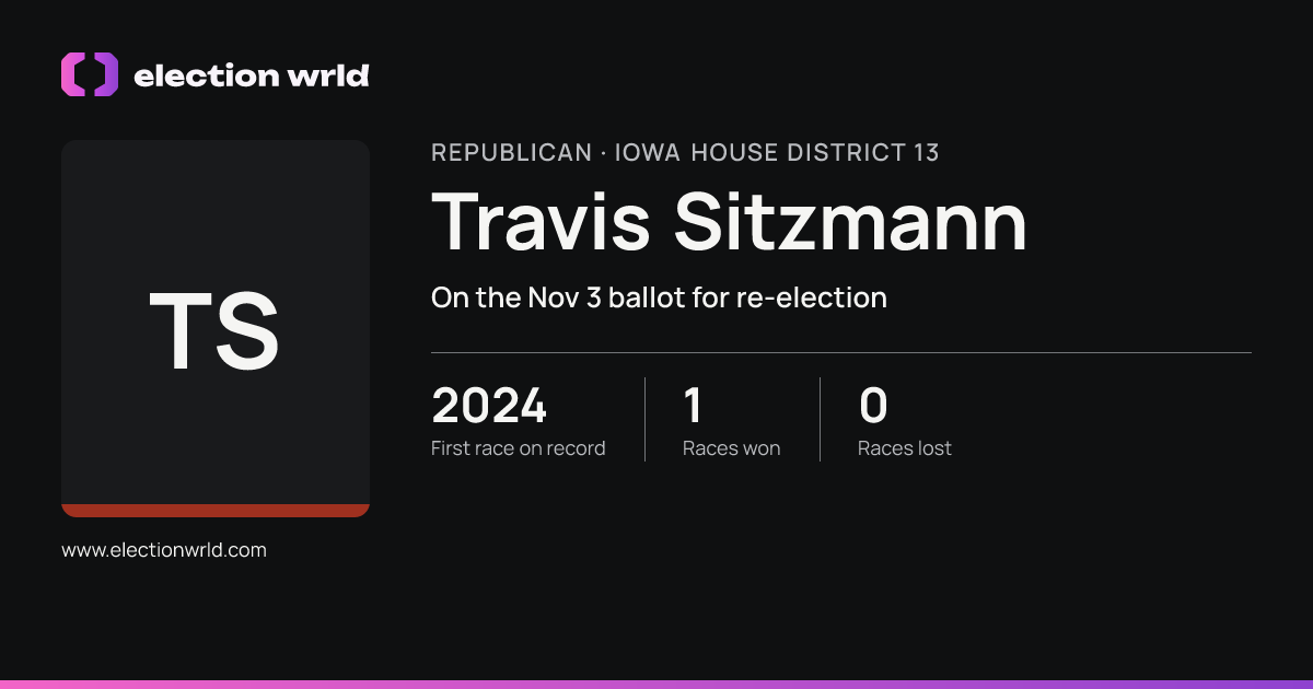 Profile card for Travis Sitzmann