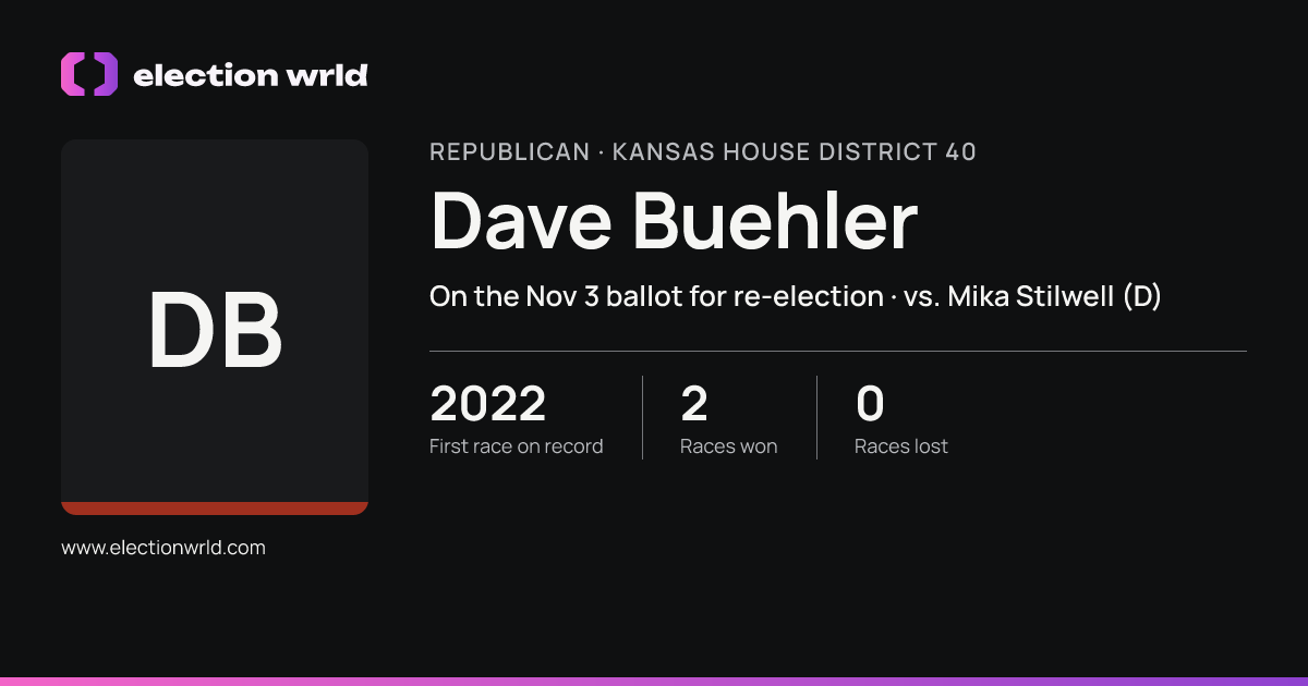 Profile card for Dave Buehler