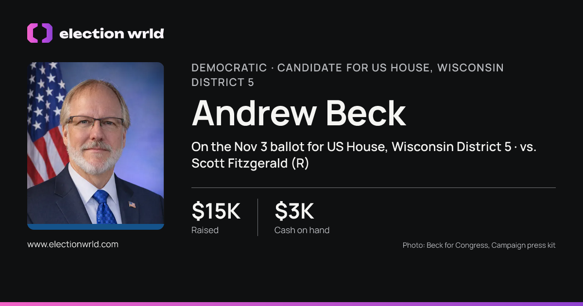 Profile card for Andrew Beck