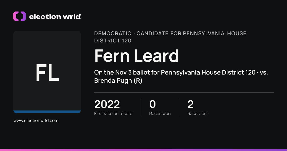 Profile card for Fern Leard
