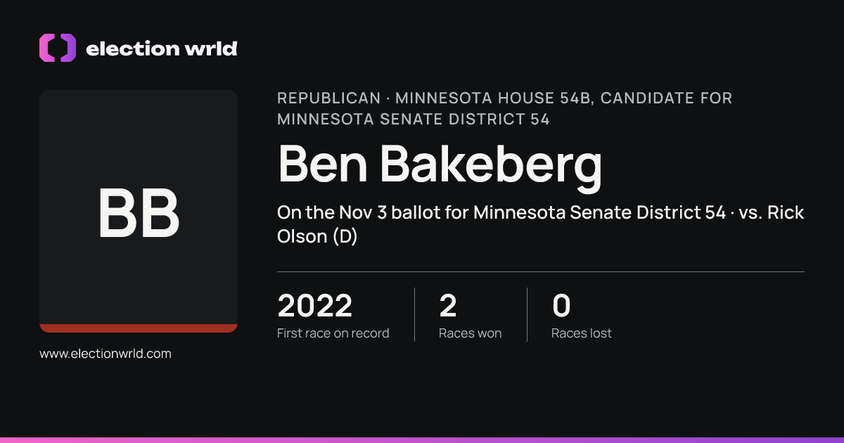 Profile card for Ben Bakeberg