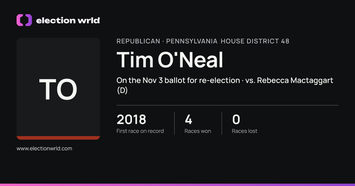 Profile card for Tim O'Neal