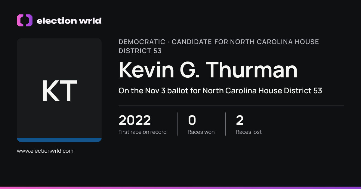 Profile card for Kevin G. Thurman
