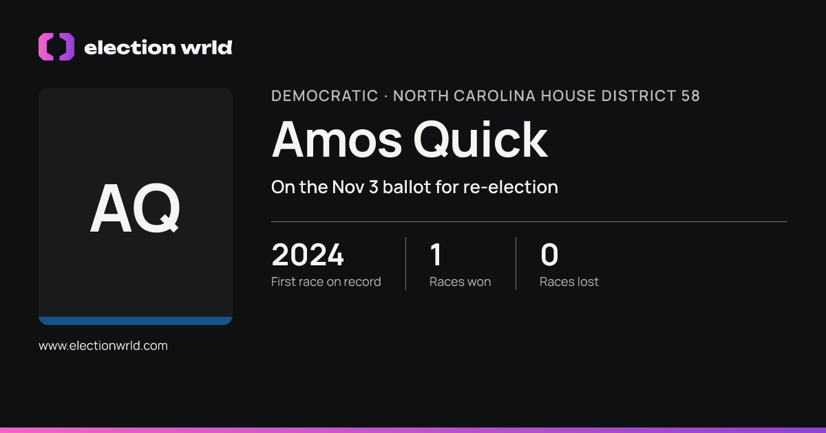 Profile card for Amos Quick