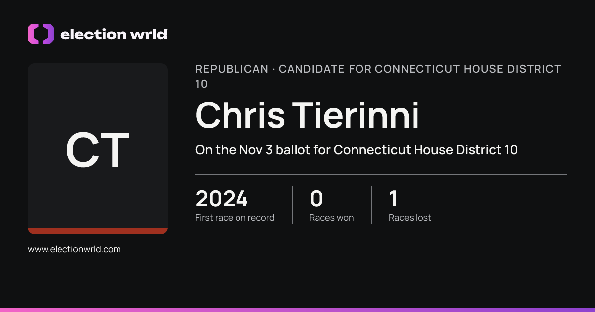 Profile card for Chris Tierinni