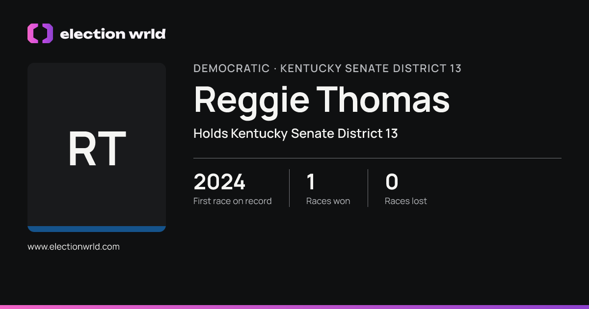 Profile card for Reggie Thomas