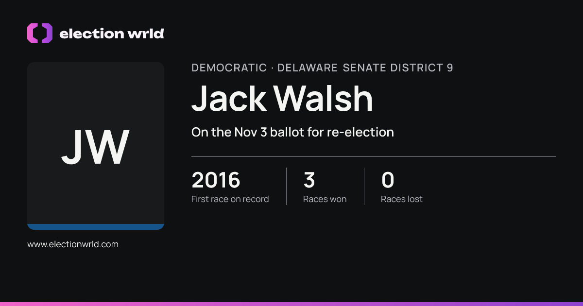 Profile card for Jack Walsh