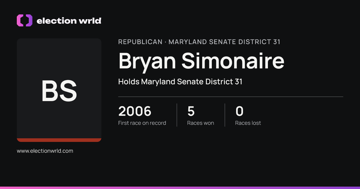Profile card for Bryan Simonaire