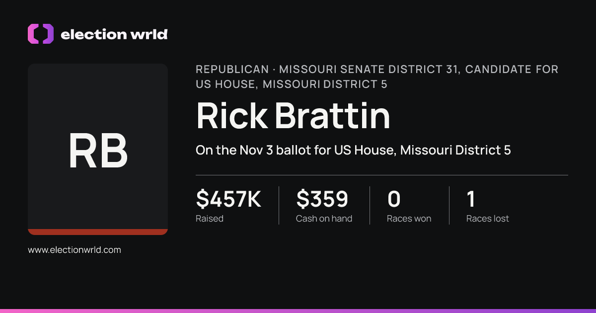 Profile card for Rick Brattin