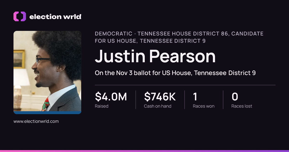 Profile card for Justin Pearson