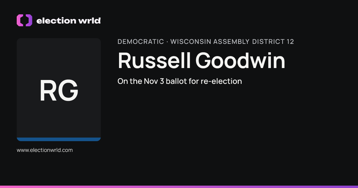 Profile card for Russell Goodwin