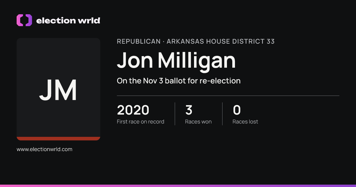 Profile card for Jon Milligan
