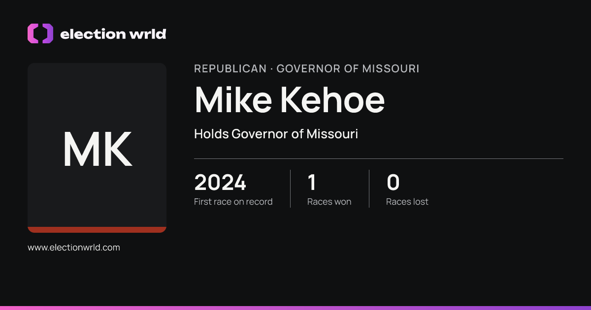 Profile card for Mike Kehoe